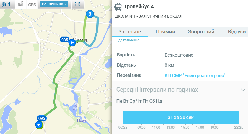 4 тролейбус Суми: маршрут, зупинки та розклад